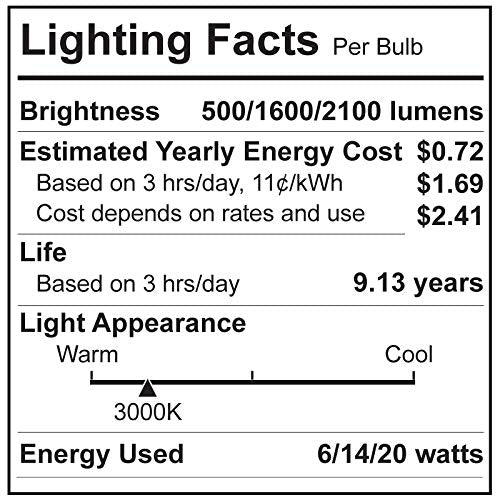 50/100/150W Equivalent A21 LED 3-Way Bulbs (6-14-20W)