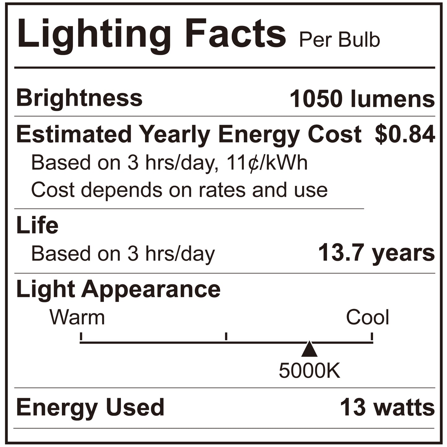 100W Equivalent Dimmable PAR38 Outdoor Flood Light Bulbs